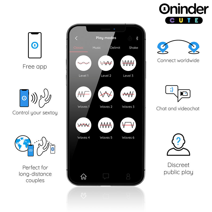 ONINDER CUTE - LOVE 3 SOME TRIPLO VIBRATORE - APP GRATUITA IN TUTTO IL MONDO